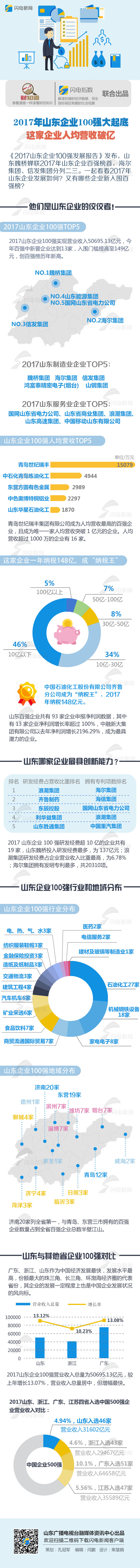 20170927ɽҵǿ.jpg